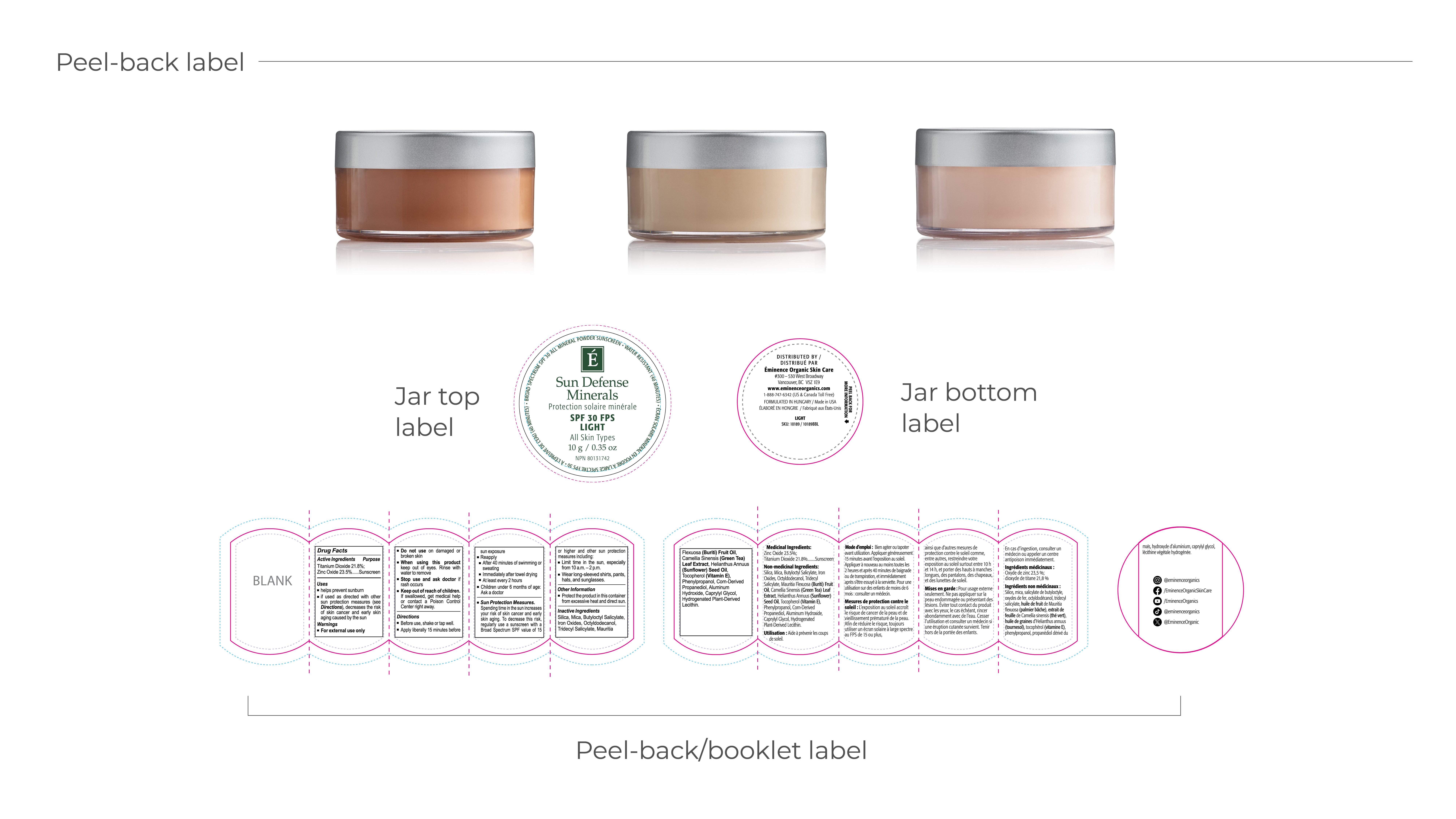 Eminence Organic Skin Care Project Board